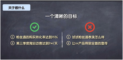 網(wǎng)絡(luò)營(yíng)銷(xiāo)策劃技巧，90%的人都不懂的思維 經(jīng)驗(yàn)心得 第6張